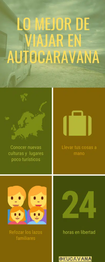 viajando de motorhome