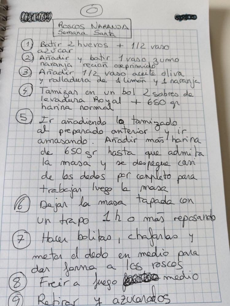 Recette de beignets à l'orange frite