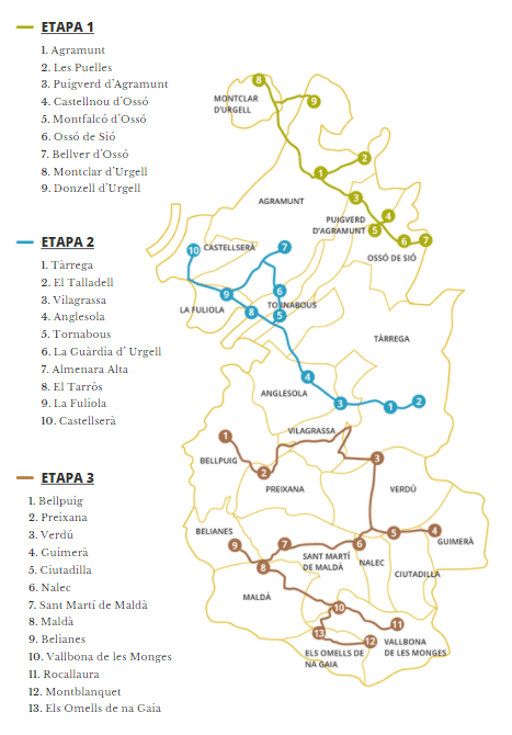 Las 3 etapas de L'Urgell Camper Tour