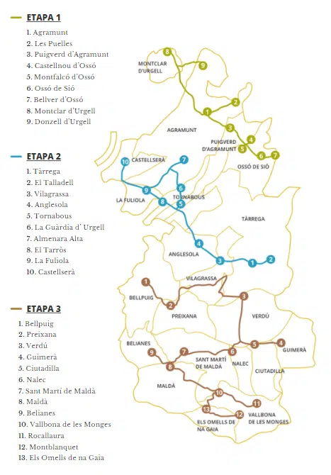 Les 3 étapes de L'Urgell Camper Tour