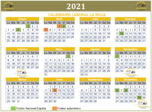 Leggi di più sull'articolo Calendario del lavoro di La Rioja 2021 per pianificare le nostre prossime vacanze post-Covid