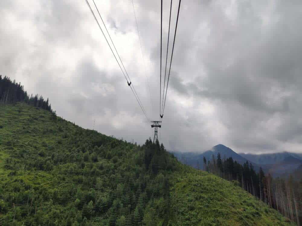 Kaspowy Wierch Cable Car